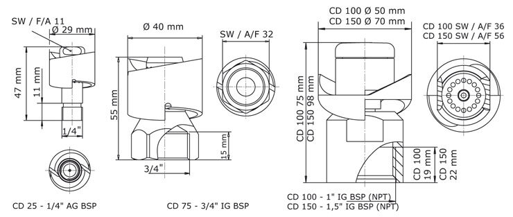 GEA Breconcherry Chemidisc Abmessungen