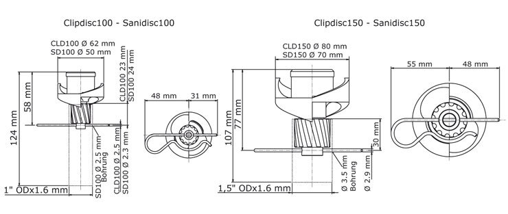 GEA Breconcherry Clipdisc/Sanidisc Abmessungen