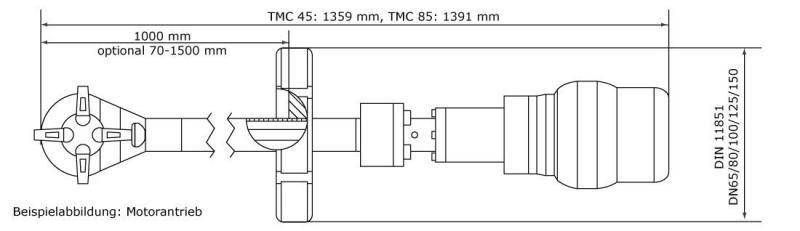 GEA Breconcherry TMC 45/85 Abmessungen