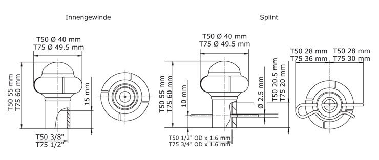 GEA Breconcherry Torus 50/75 Abmessungen