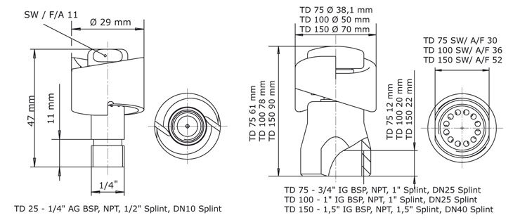 GEA Breconcherry Turbodisc Abmessungen