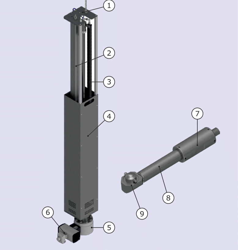Hochdruck Verfahreinheit – Aufbau